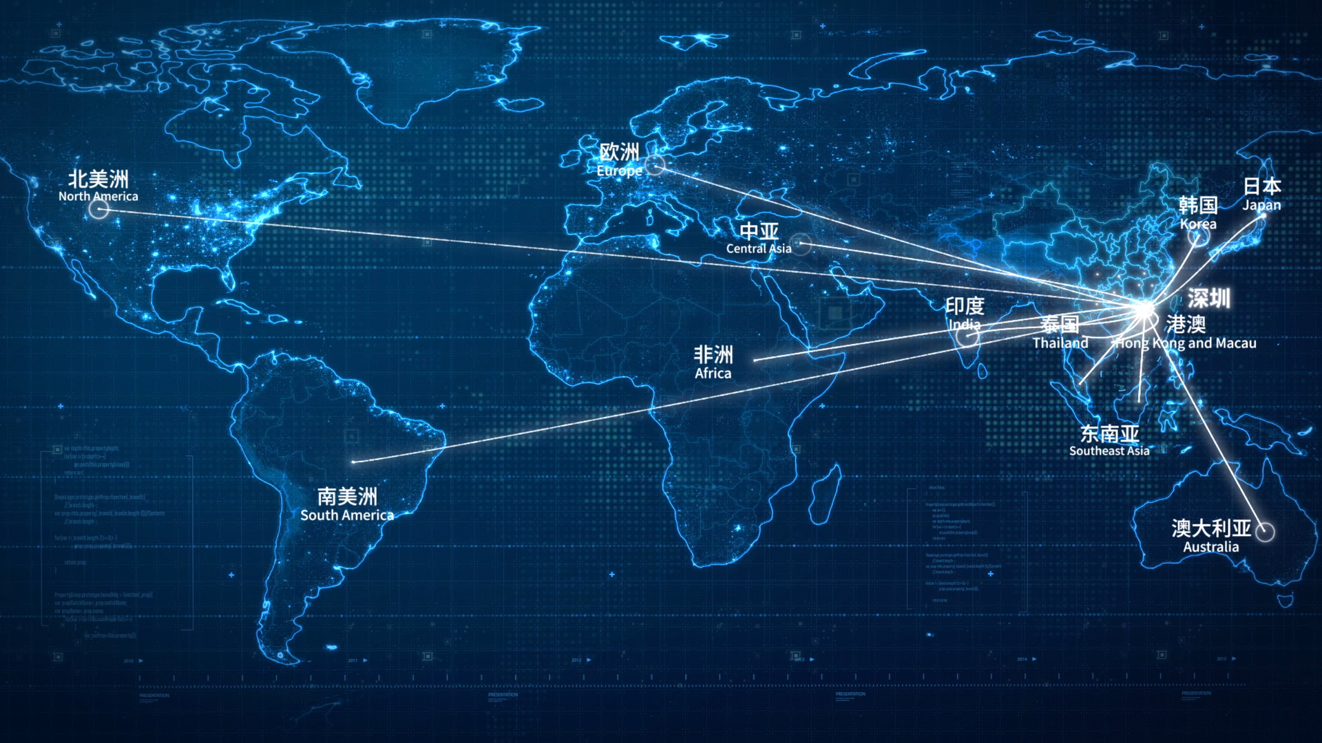 Global network + localized services